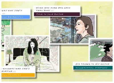 Depression Hurts — Cymbalta — Landing experience with a custom transition that pulls each image out of the “fog of depression.” Built at Grey Canada, design by Dylan Moggey.